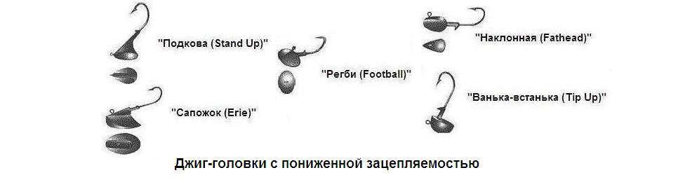 Джиг незацепляйка