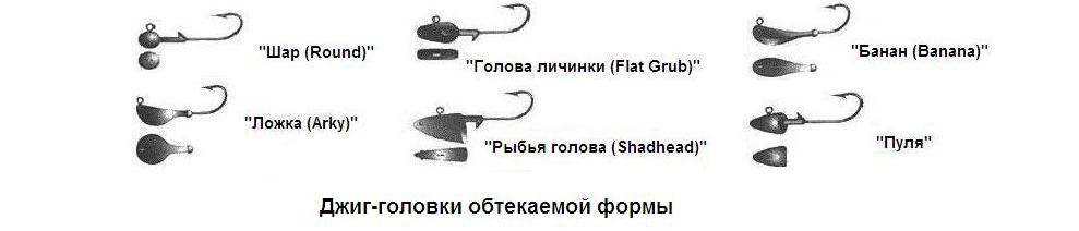 Обтекаемые джиги